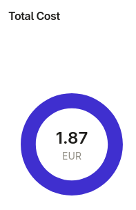 Mistral AI Kosten Juli